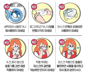 미세먼지