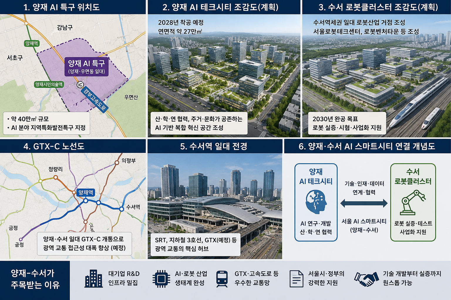 엔비디아 한국 AI 연구센터 어디에 들어올까? 양재·수서가 주목받는 이유