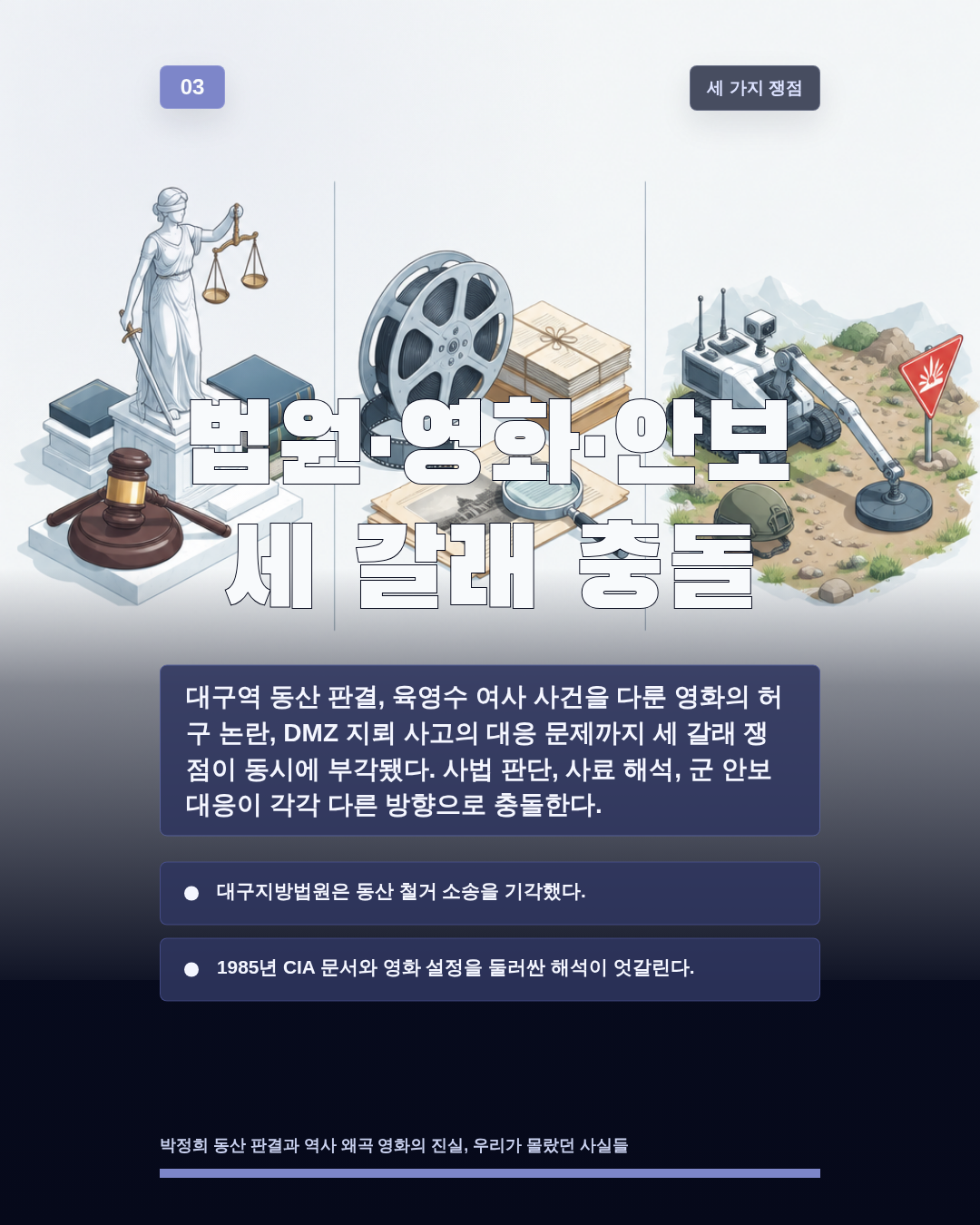 법원&middot;영화&middot;안보 세 갈래 충돌