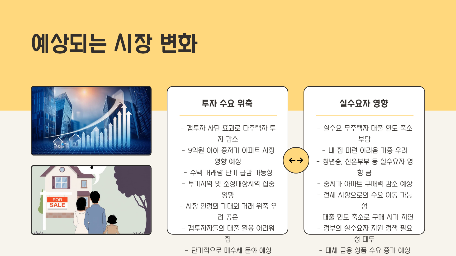 어떤 변화가 예상되나?