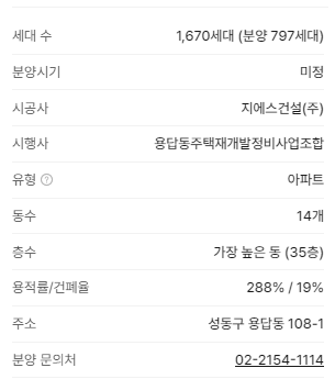 사업개요