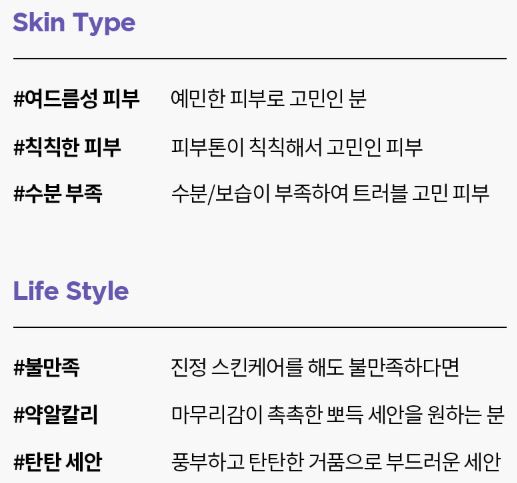 이즈앤트리 어니언 뉴페어 클렌징폼