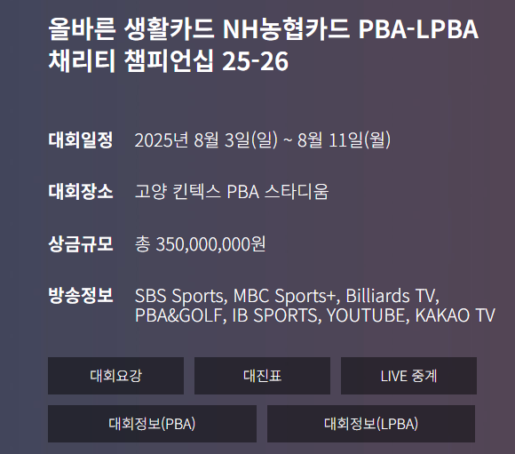 NH농협카드 PBA‑LPBA 채리티 챔피언십