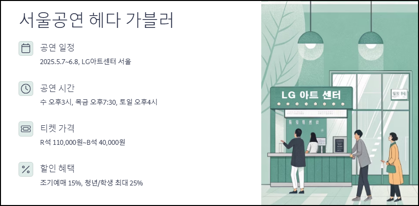 서울공연 헤다 가블러