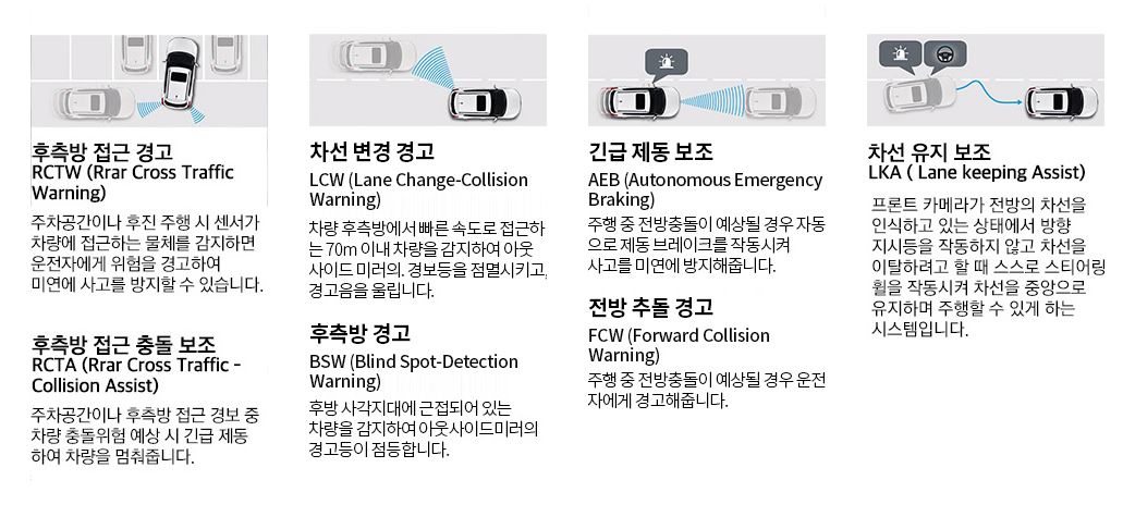 더뉴티볼리