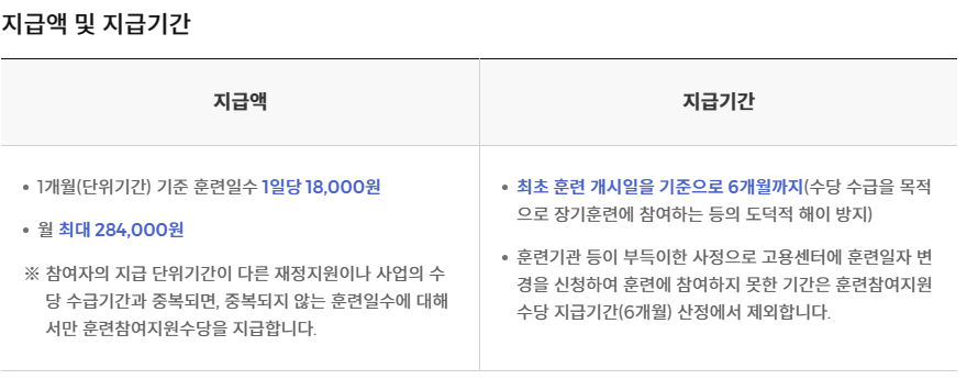 훈련참여수당-지급액-및-지급기간