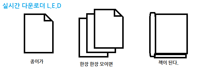 실시간 다운2.png
