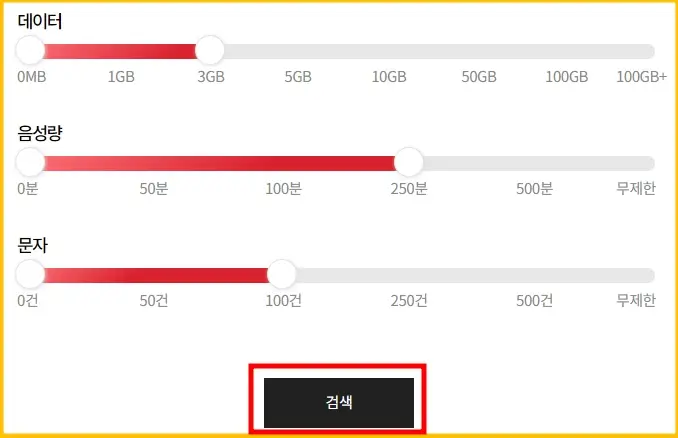 알뜰폰 요금제 비교 사이트, 가입 방법