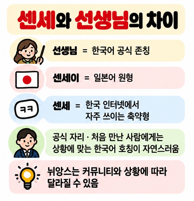 센세이는 일본어 원형 센세는 한국식 축약 표현이며 공식 자리에서는 선생님 같은 한국어 존칭이 자연스럽다는 카드
