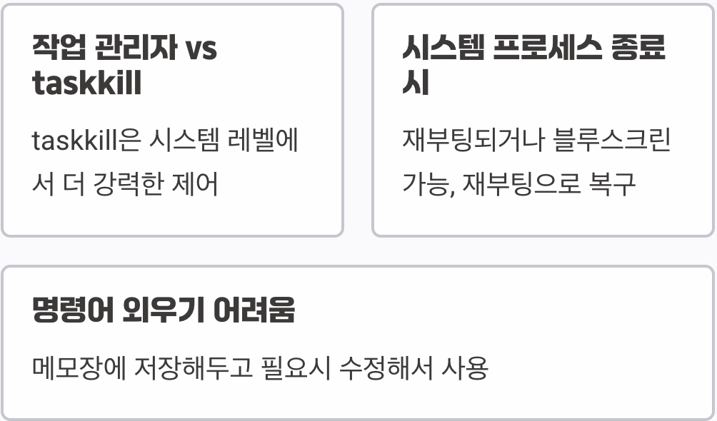 좀비 프로세스, 강제 종료하는 법 (taskkill)