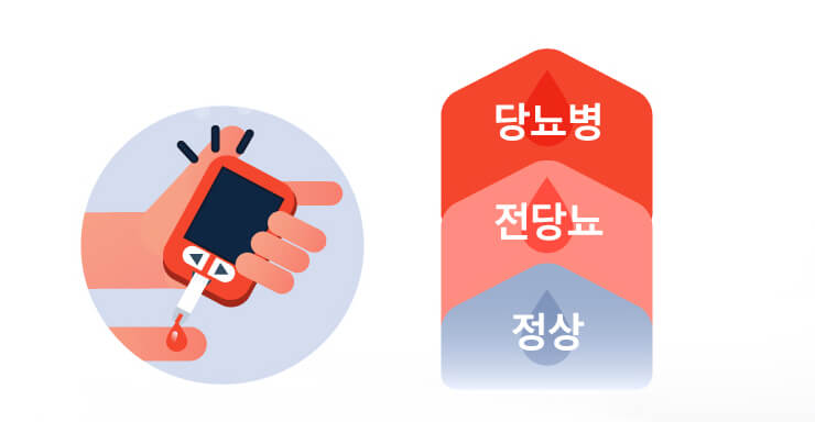 당뇨에-좋은-음식-과일-추천-제품