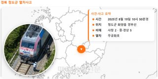 청도 열차 사고 정치권 반응
