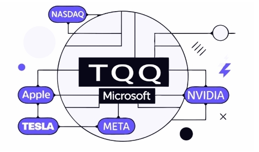 TQQQ 기초
