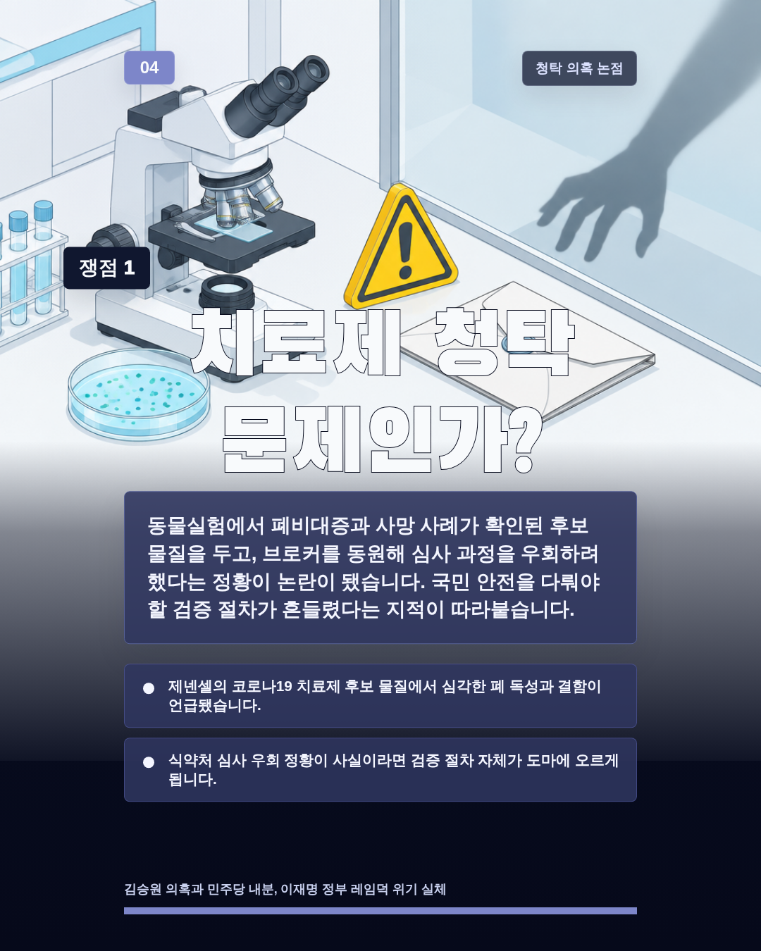 치료제 청탁 문제인가?