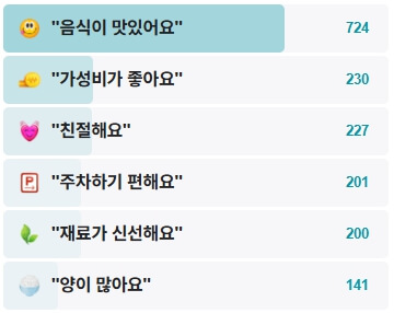 할매묵집-후기