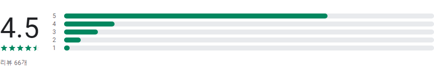 부고맨, 부고장, 부고 작성 앱