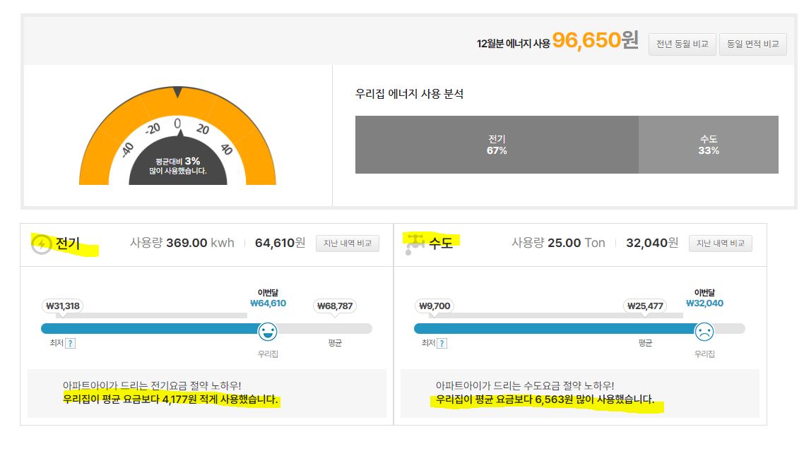 아파트아이-에너지조회