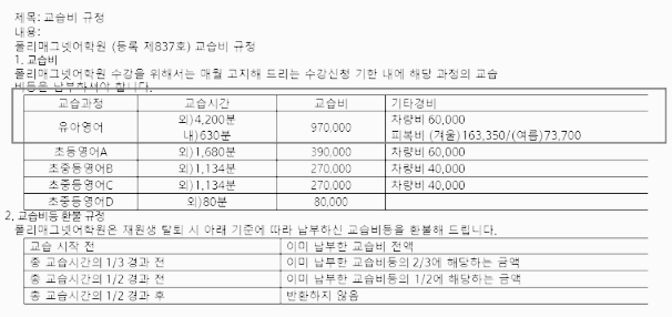 인천 송도 폴리 어학원 비용