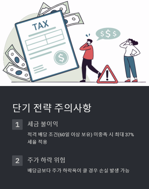 단기 전략 주의사항