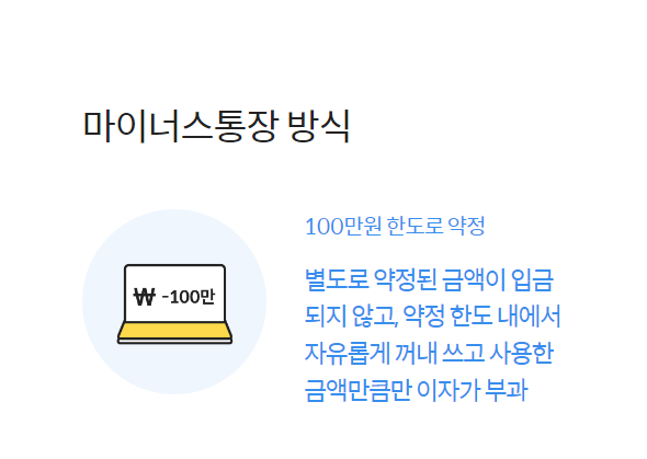 핀크 비상금대출
