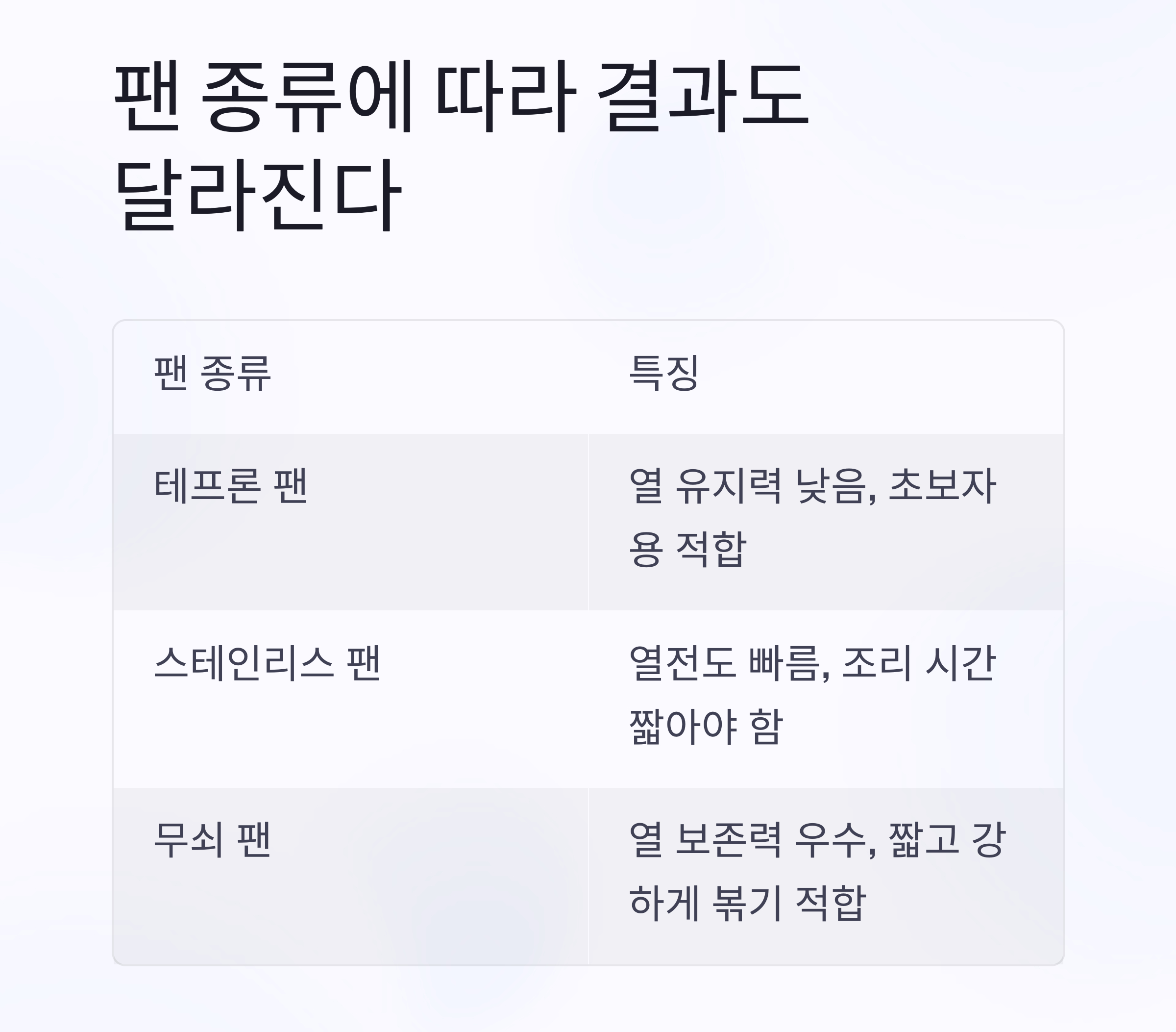 채소 볶을 때 물 생기지 않게 하는 의외의 핵심 팁 공개