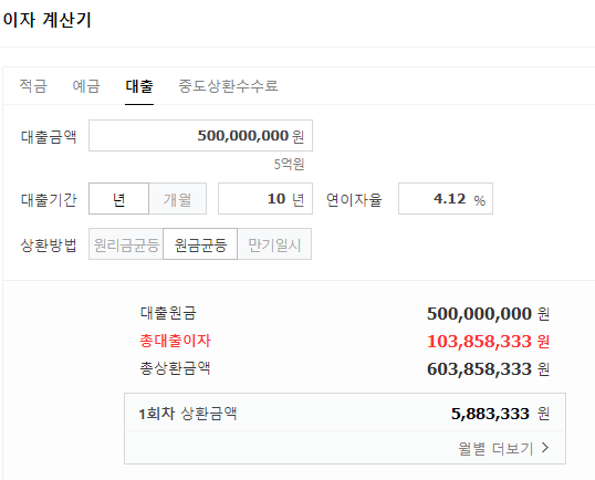 특례보금자리론 원금균등분할상환시