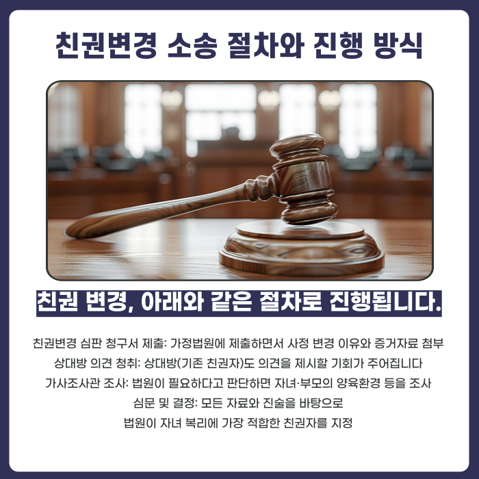 소송절차는 어떻게 진행될까에 대해 설명하는 이미지