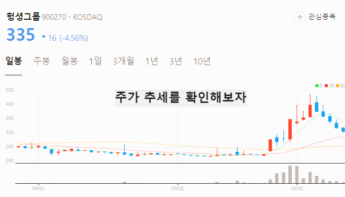 화장품 뷰티 관련주 대장주 테마주 TOP7