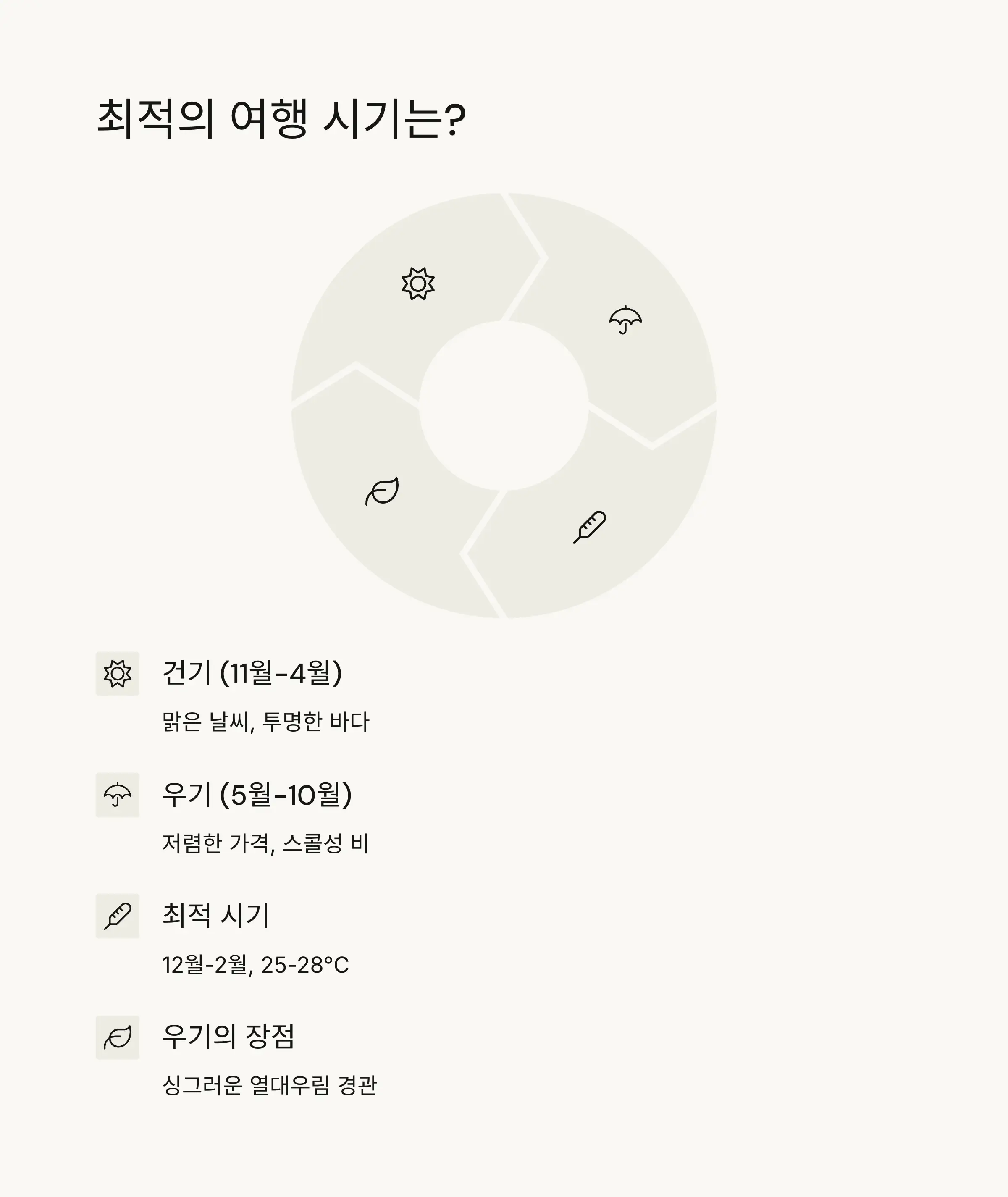 🏝️ 푸꾸옥 기본정보와 매력