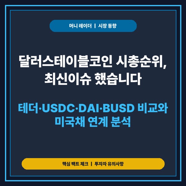 달러스테이블코인 시총순위, 최신이슈 정리했습니다: 테더&middot;USDC&middot;DAI&middot;