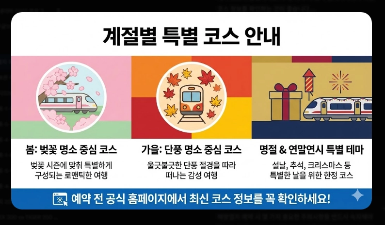 해랑열차 예약 방법 [2026년 최신] 객실별 가격 비교 및 예약 성공 실전 팁