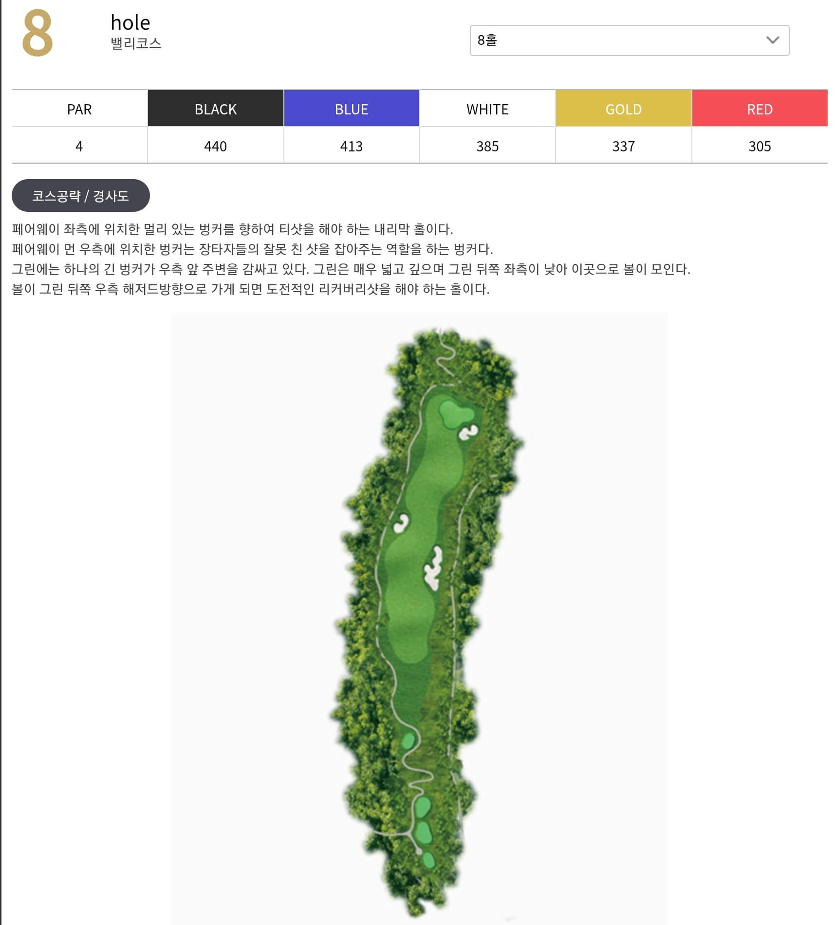 세현 컨트리클럽 밸리코스 8