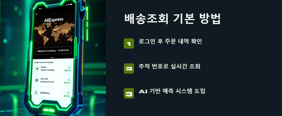 알리익스프레스