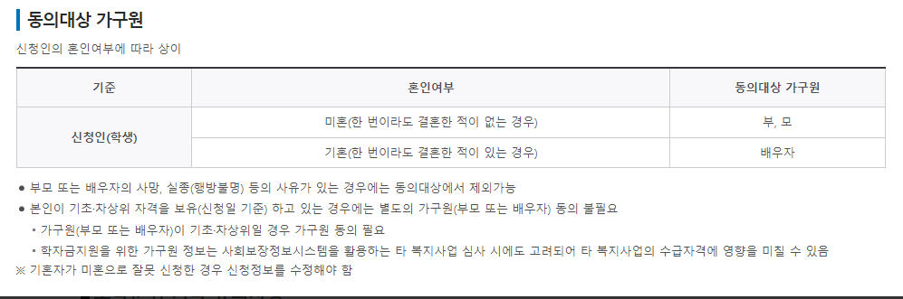 소득분위 학자금 지원구간