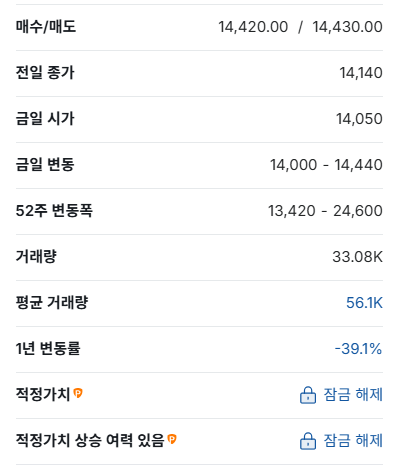 나스미디어&amp;#44; 쿠팡플레이 독점 광고 대행사 선정! 주가 분석