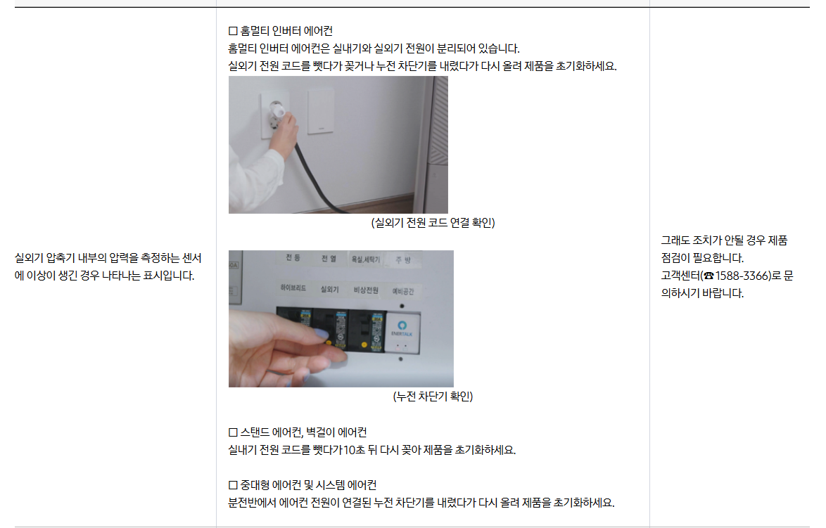 삼성 에어컨 고장 코드별 자가 진단 가이드 (2025년 5월 기준) 🌬️