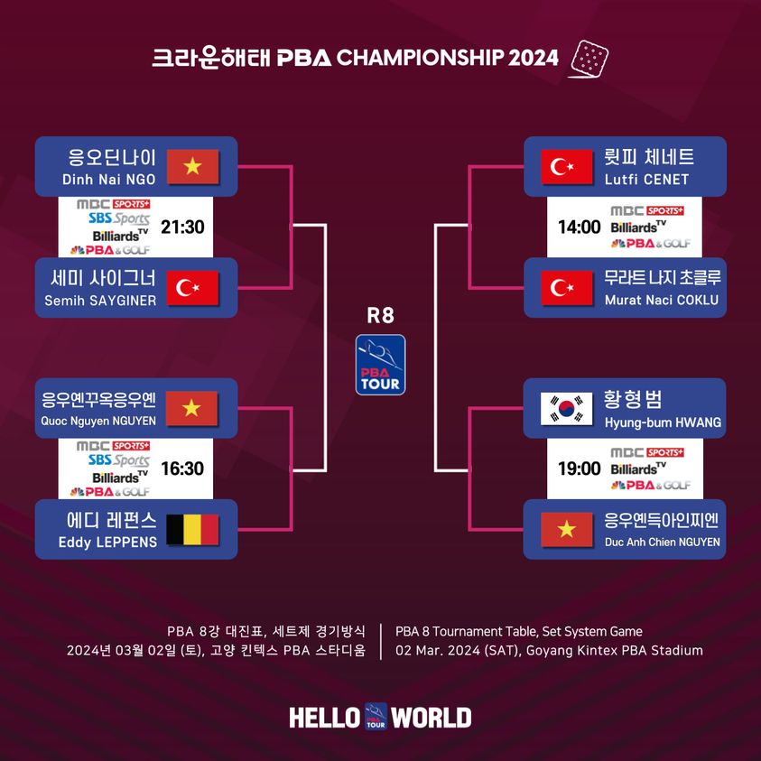8강