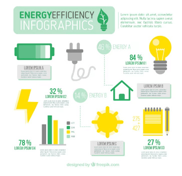 에너지 바우처 신청