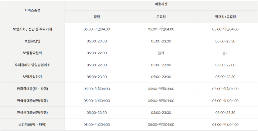 서비스-종류별-이용시간