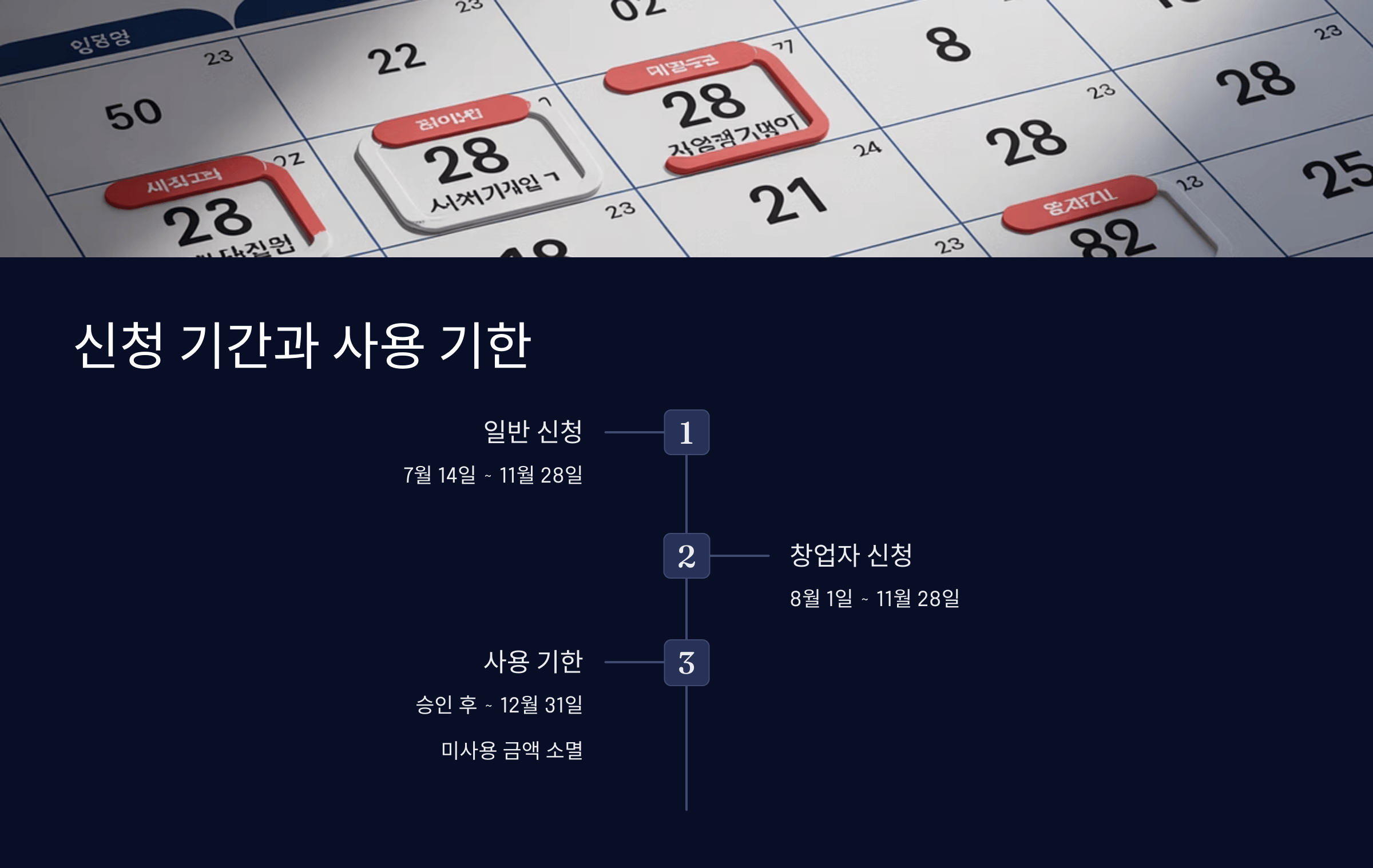 신청기간과 사용기한