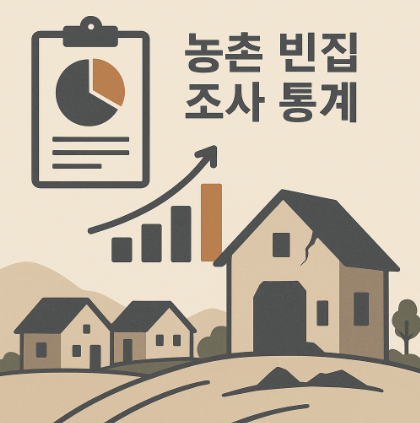 "농촌 빈집 조사 통계를 표현한 일러스트, 농가와 그래프, 빈집 이미지가 포함된 디자인"