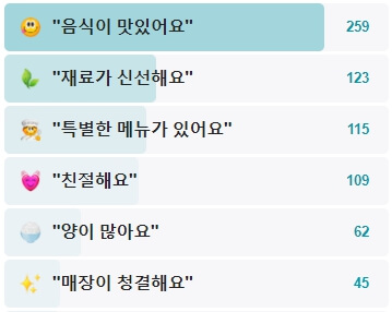 부부요리단-제주흑돼지갑오징어-후기