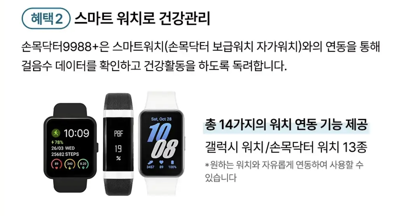 손목닥터 9988 포인트 사용 회원가입 방법 갤럭시핏3 사용법 요약