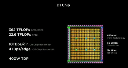 테슬라의 &amp;#39;D1&amp;#39;반도체