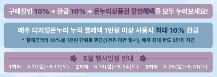 온누리상품권 행사 내용