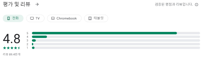 폰가디언앱 평가