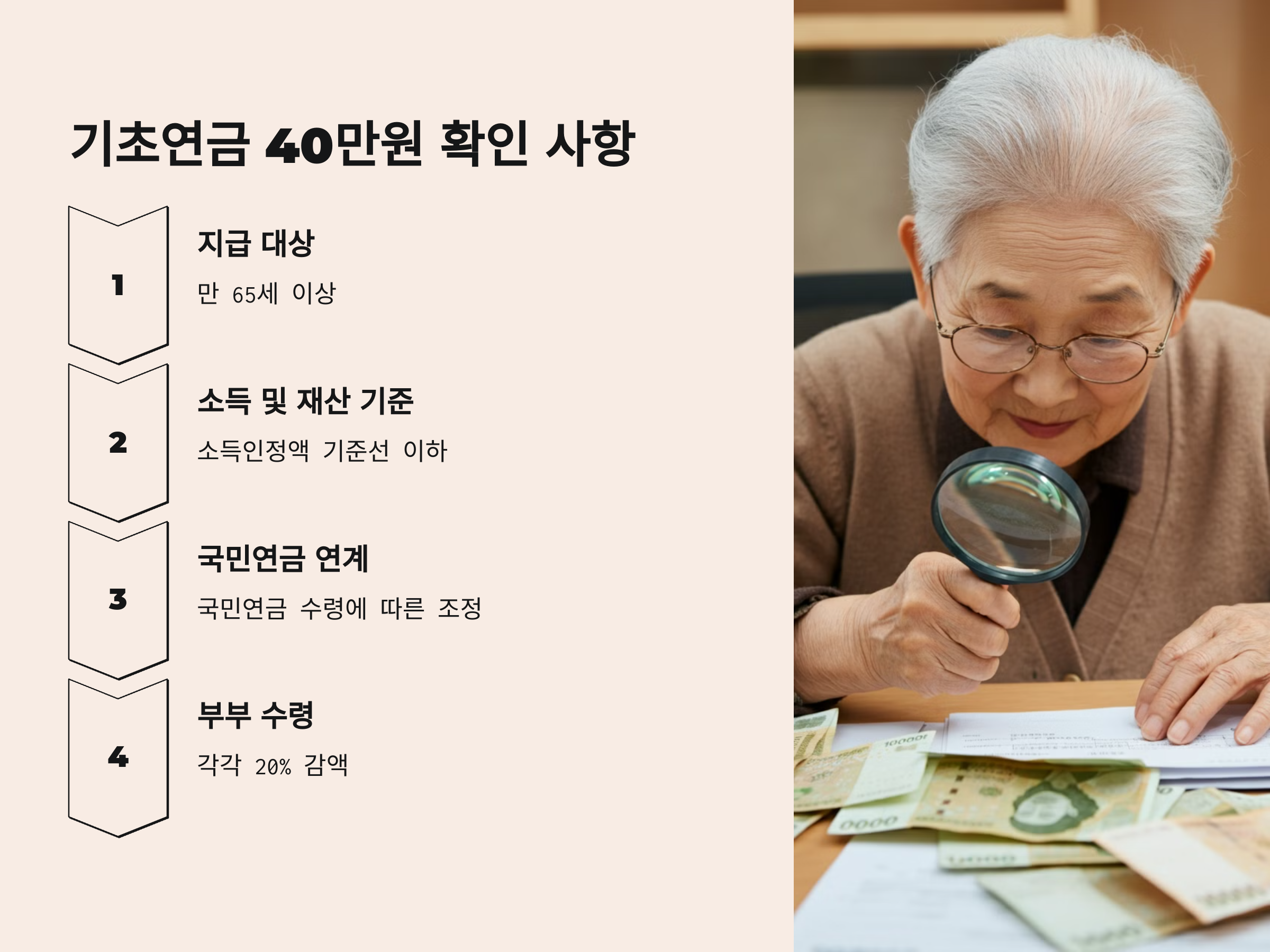 기초연금 40만원, 제대로 받는 방법 A to Z