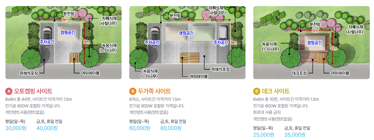 캠핑사이트 평면도1