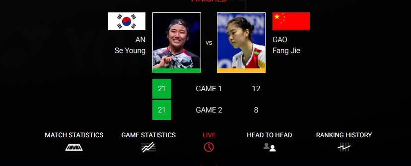 an-se-young-china-badminton-match