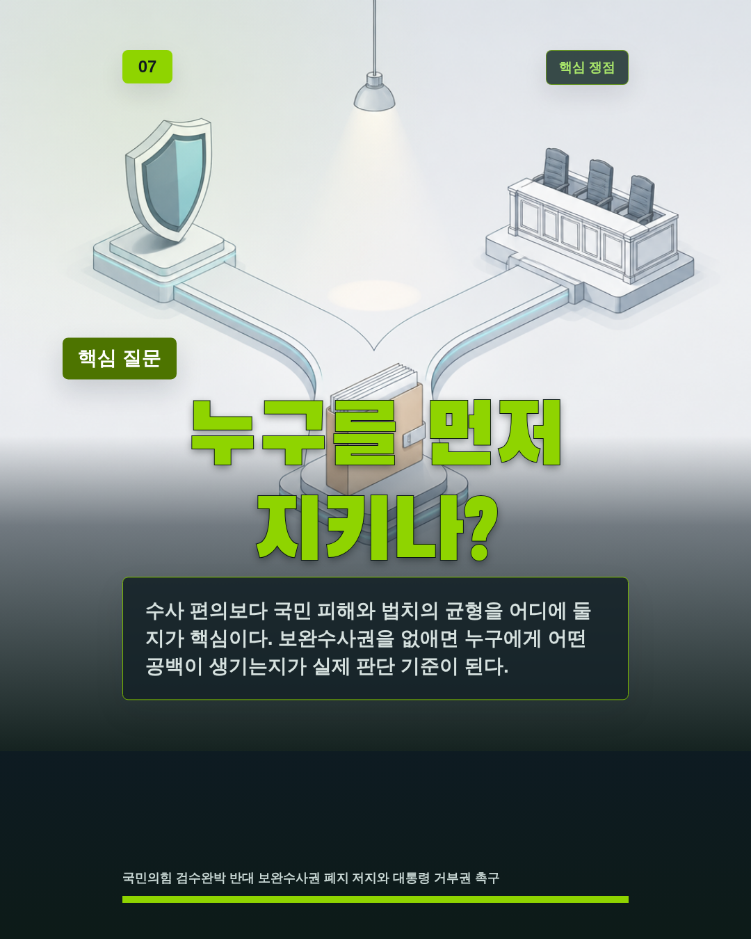 누구를 먼저 지키나?